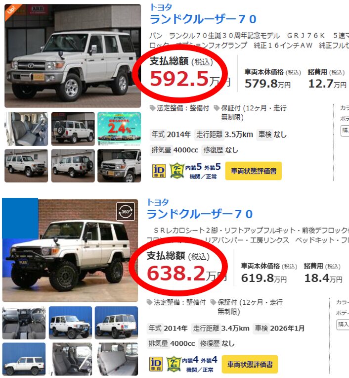 ランクル再販70　市場価格-